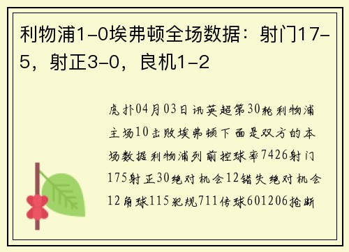 利物浦1-0埃弗顿全场数据：射门17-5，射正3-0，良机1-2